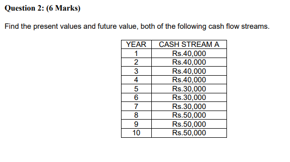 answer ASAP Solve Only Question No 2 ASAP The rate of discount