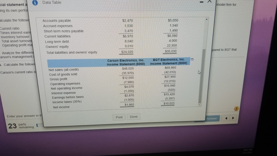 this firm as a model form for analyzing its own performance. The