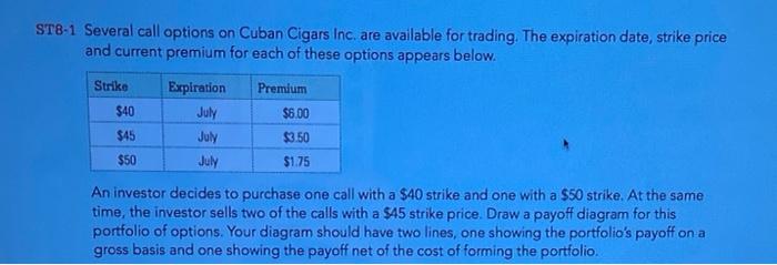 Please explain how you go about drawing the graph. Its very confusing