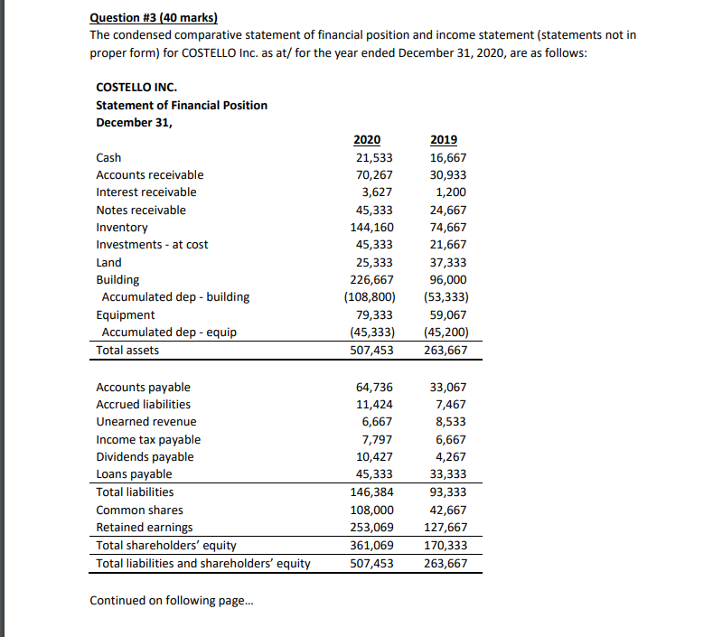 please do it in excel, thank you Question #3 (40 marks) The