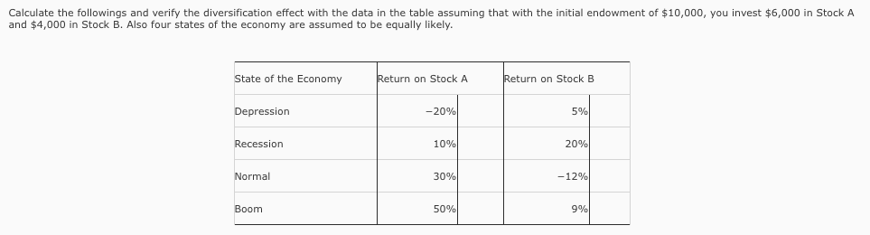  A. Covariance between securities B. Correlation coefficient between securities C. Variance