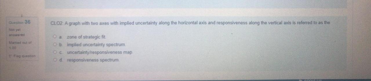  Question 36 Not yet CLO2. A graph with two axes with