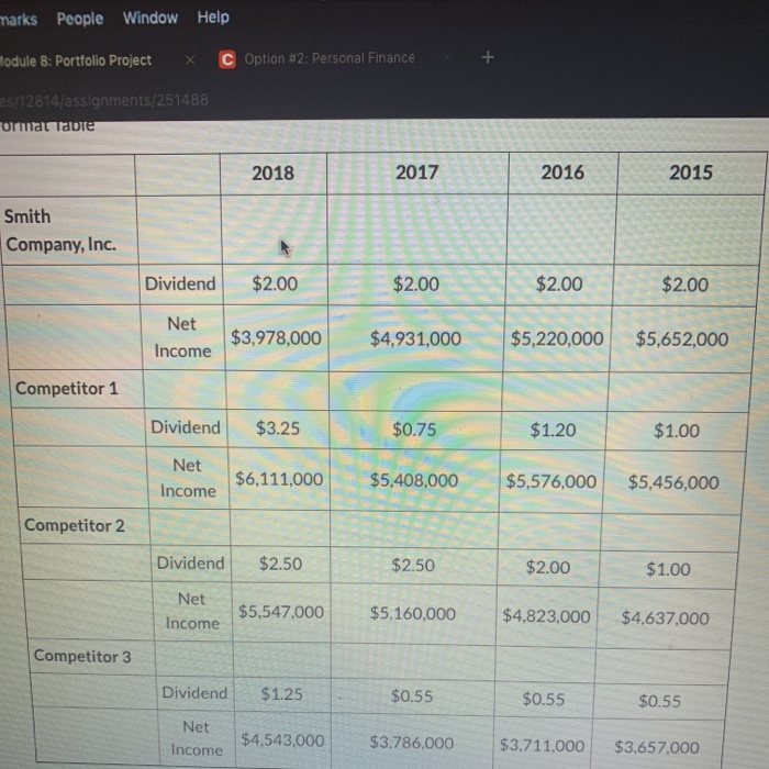 title of your submission. For your final project you will create a