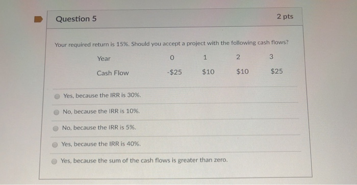  2 pts Question 5 Your required return is 15%. Should you