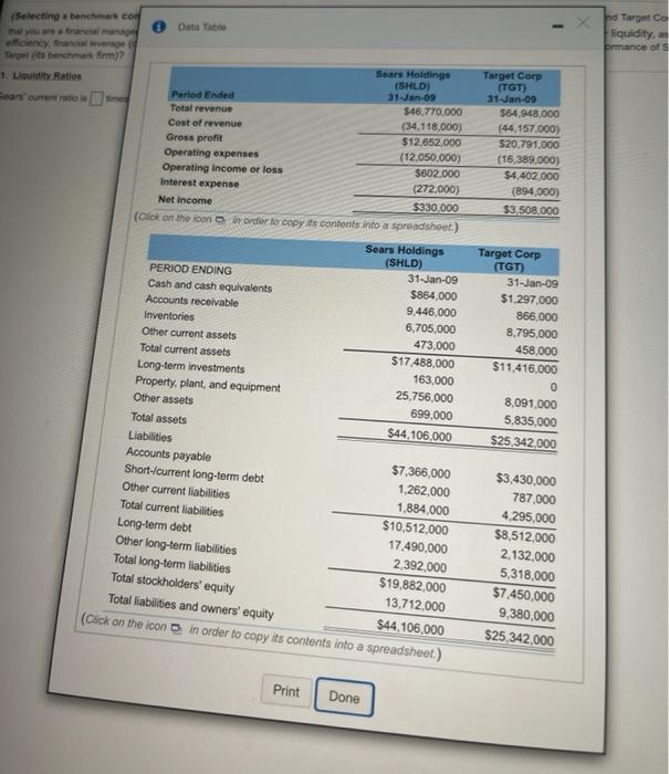 a financial manager at Sears and want to compare your firm's situation