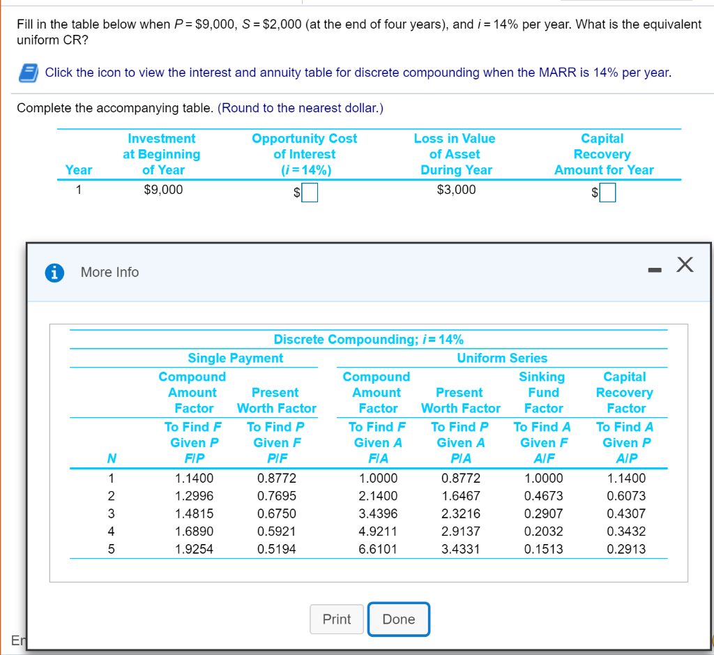 Fill in the table below when P= $9,000, S = $2,000