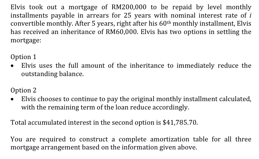 Please solve using Microsoft Excel Elvis took out a mortgage of RM200,000