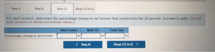 a bath oil, or a hair coloring gel. Relevant information and budgeted
