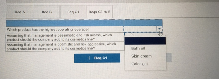 annual income statements for each of the products follow. Relevant Information Bath