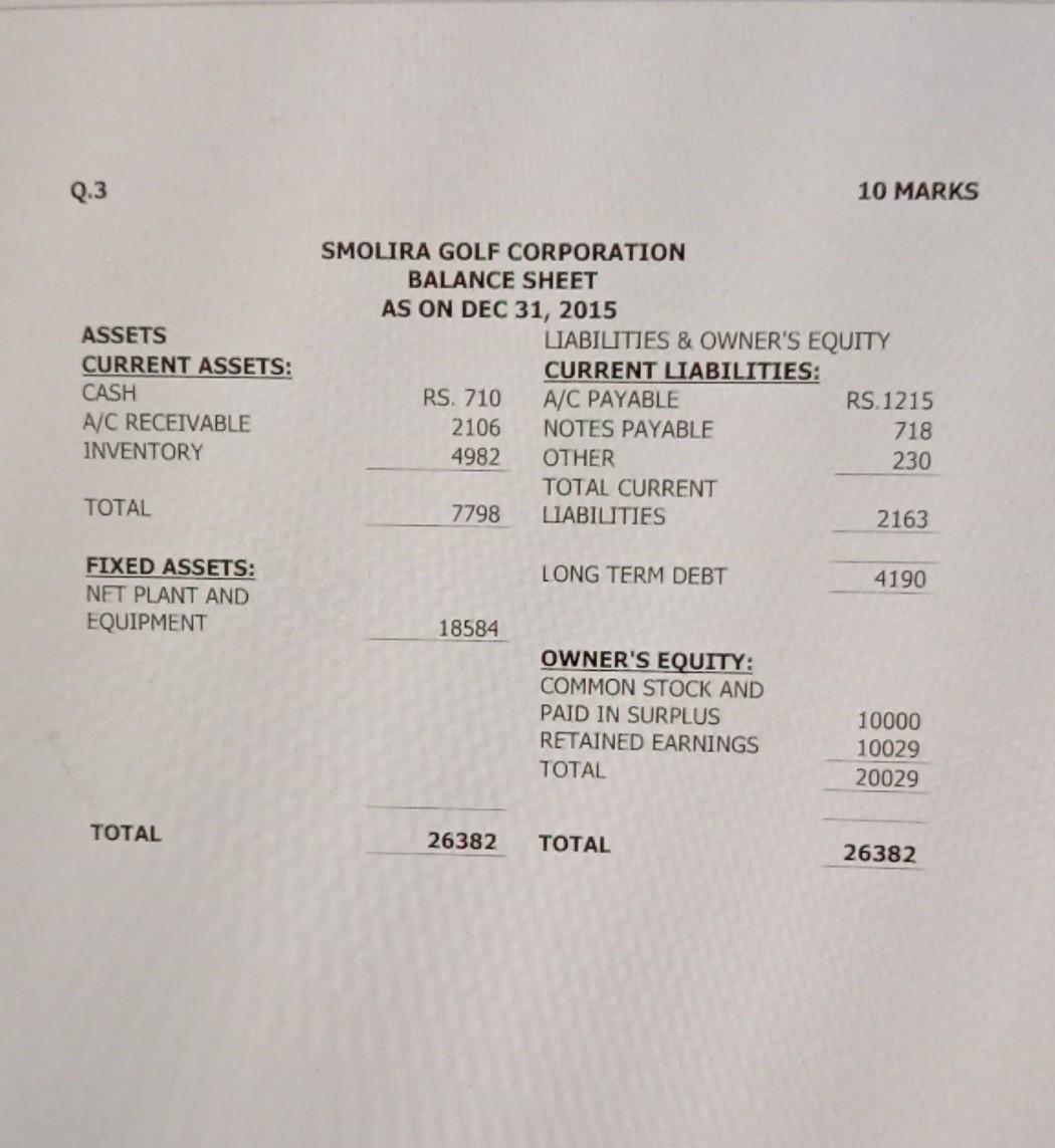  here is complete question please solve me this and calculating ratios