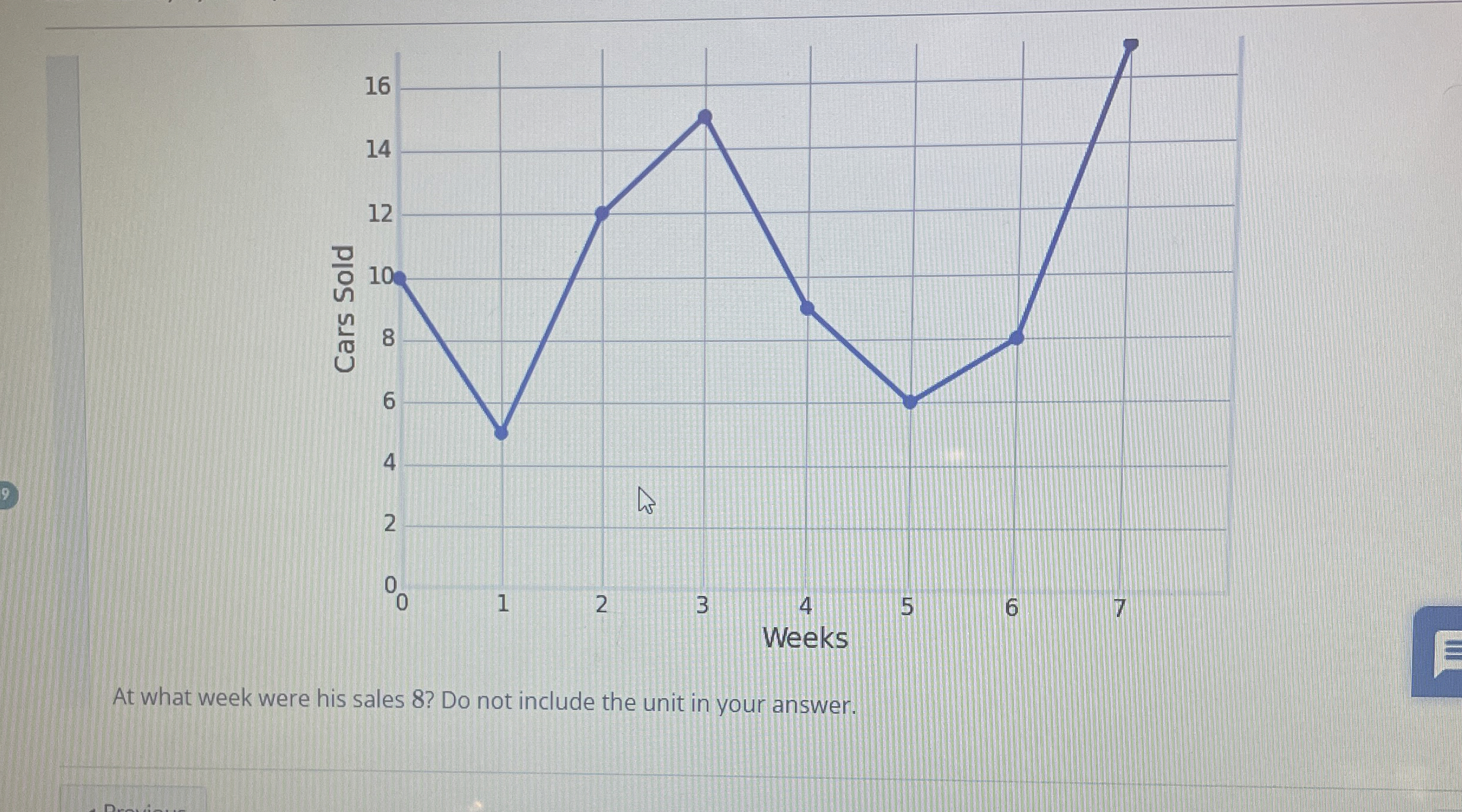  At what week were his sales 8? Do not include the