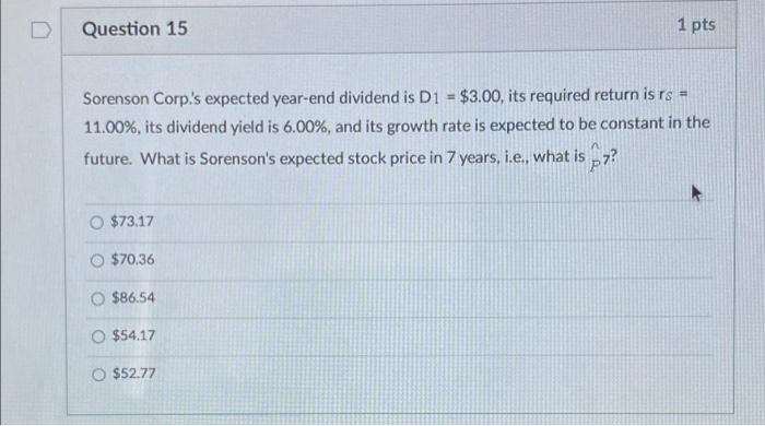 do u know? D Question 15 1 pts Sorenson Corp.'s expected year-end