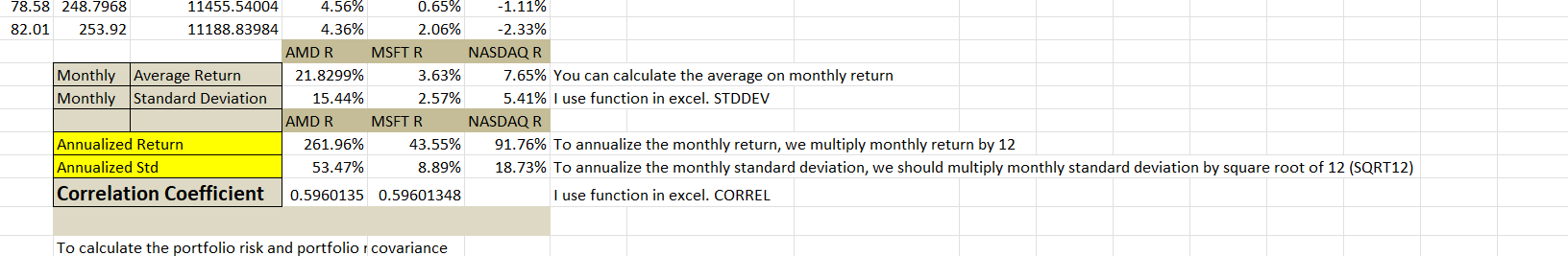 Can someone please help with this, can you give analysis from these
