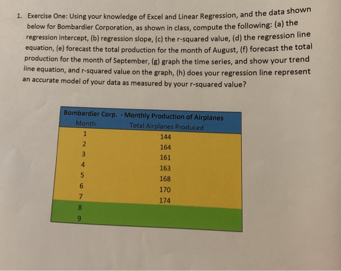  ression, and the data shown pute the following: (a) the Exercise