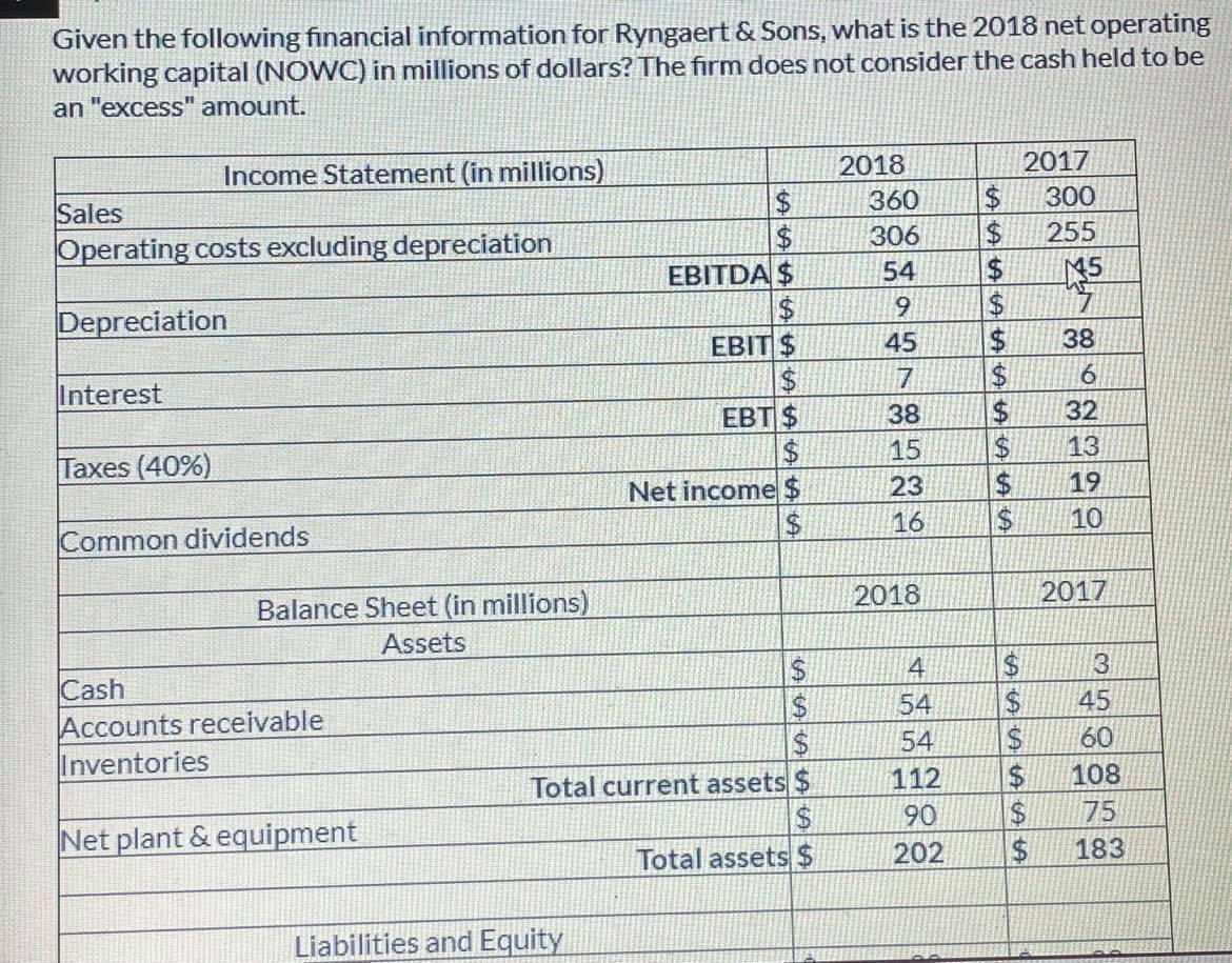 A. $54 B. $87 C. $58 D. $38 Given the following financial
