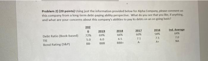  Problem 2) (20 points) Using just the information provided below for