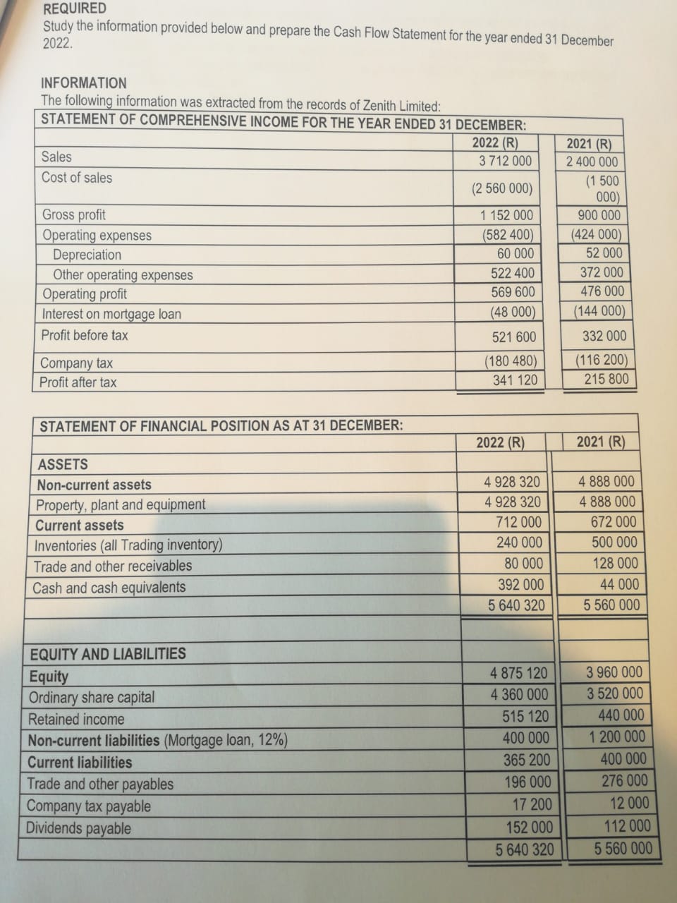 REQUIRED Study the information provided below and prepare the Cash Flow