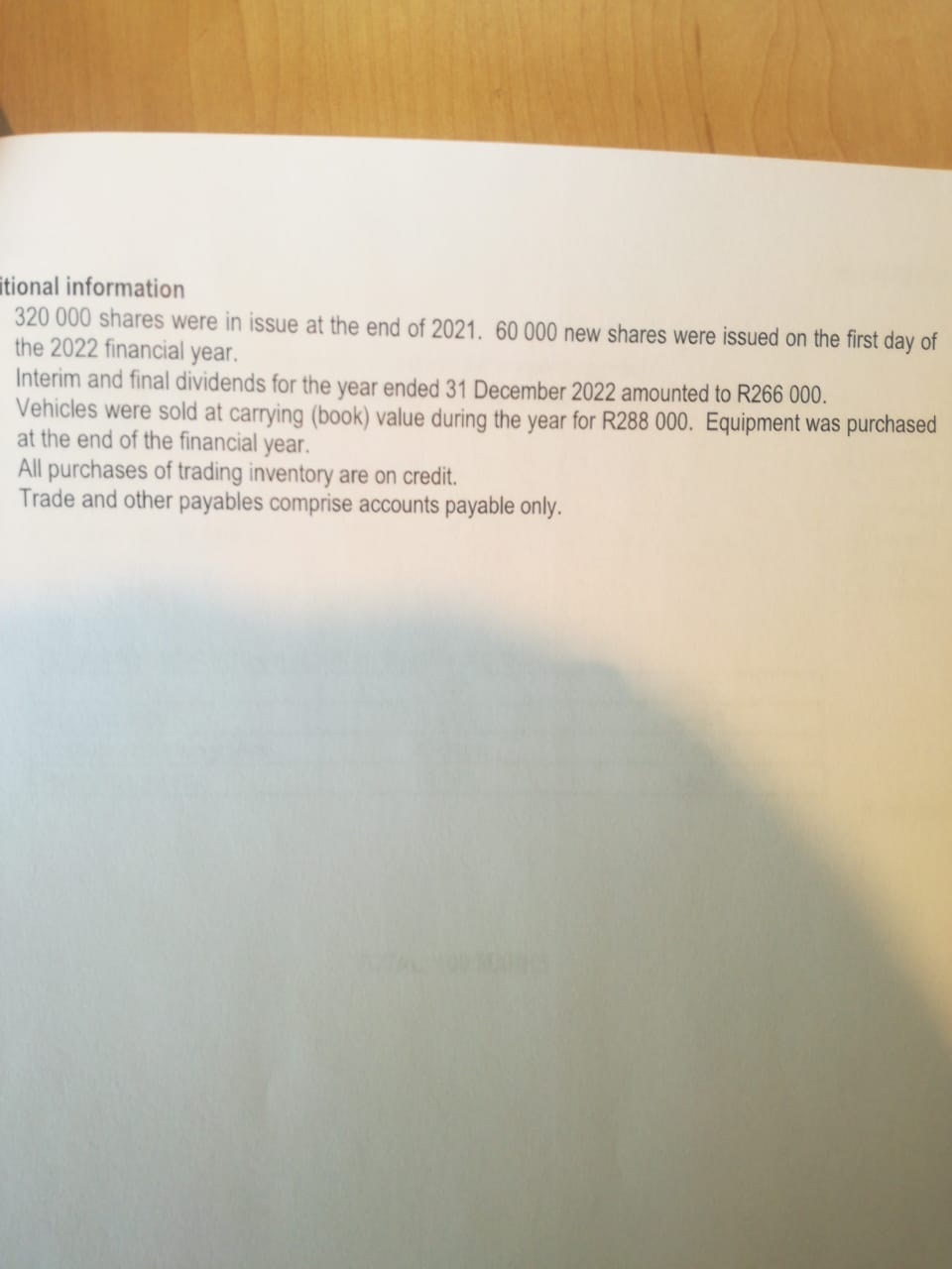 Statement for the year ended 31 December 2022. INFORMATION The following information