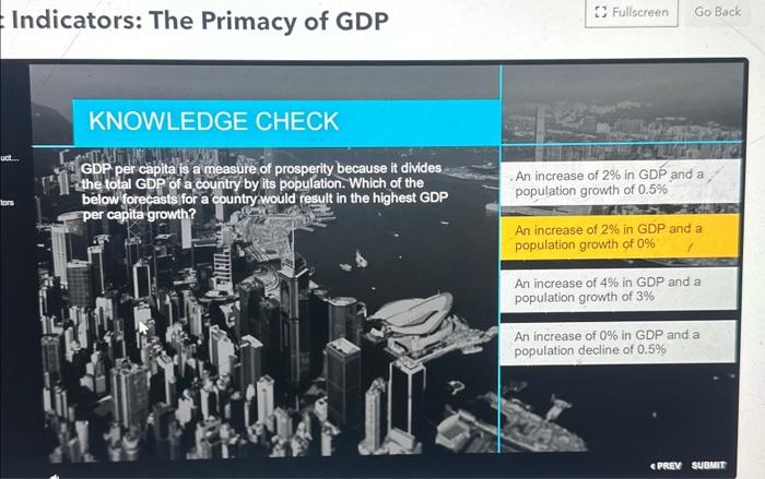  Indicators: The Primacv of GDP