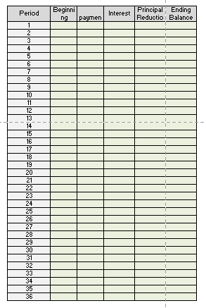 r(APR) 18,950.00 3 5.25% 12 monthly Calculate the monthly loan payment, then