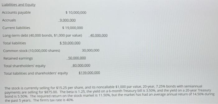 hired as a consultant by CGT, a major producer of chemicals and