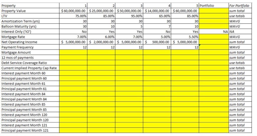 Consider Table 1 on the following page which summarizes five commercial
