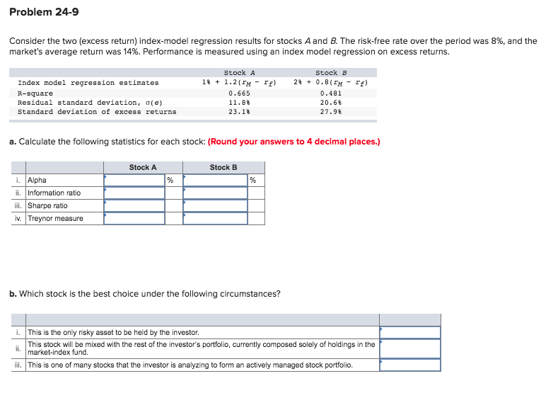 need help with this question and 2 others. Problem 24-6 XYZ's stock
