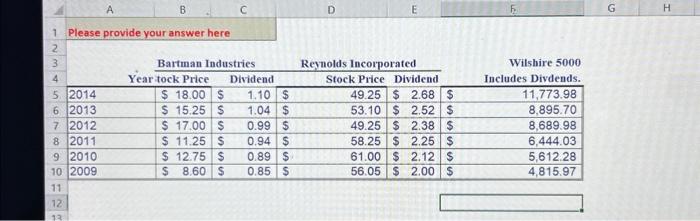  Please provide your answer here Question 6 Bartman Industries and Reynolds