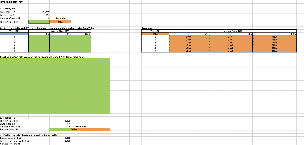 The instruction states (The data has been collected in the Microsoft Excel