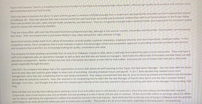  This Is a Human Resource Question. please let me know the