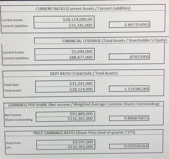 Value of Lump Sum 2 Rate 3 Years $0.00 4 Initial Investment