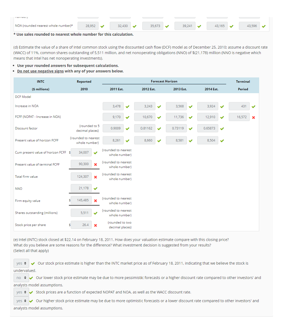 Terminal Period. Please solve the problem in its entirity and show your