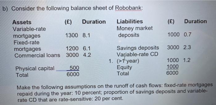 Calculate the impact of a decrease in interest rates from 3% to