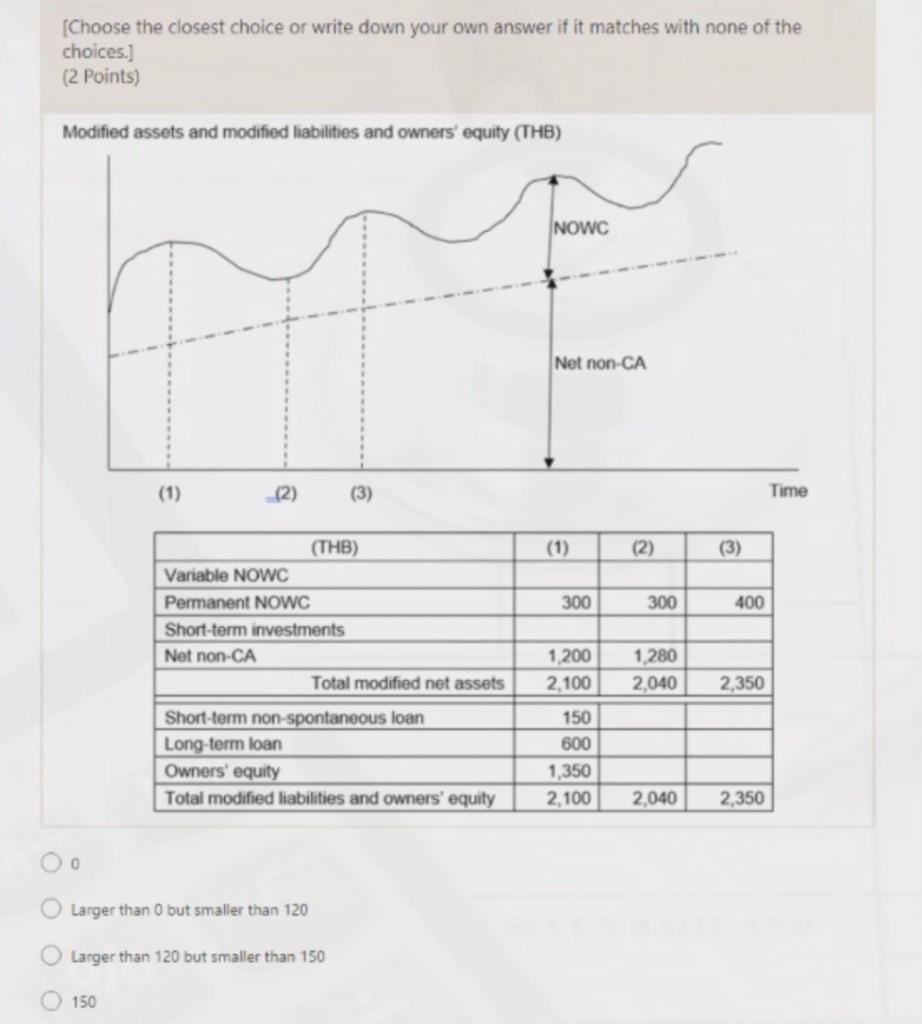 at time (2)? [Choose the closest choice or write down your own