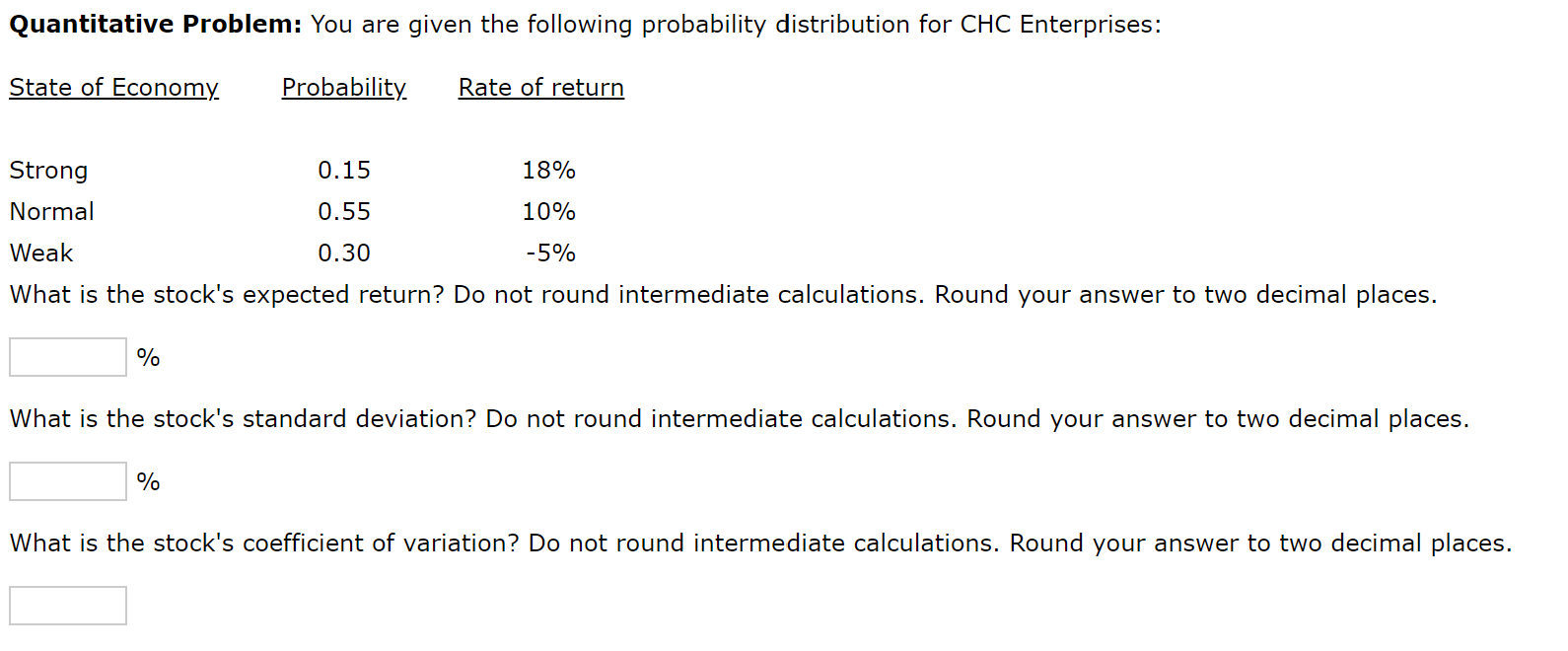  What is the stock's expected return? Do not round intermediate calculations.