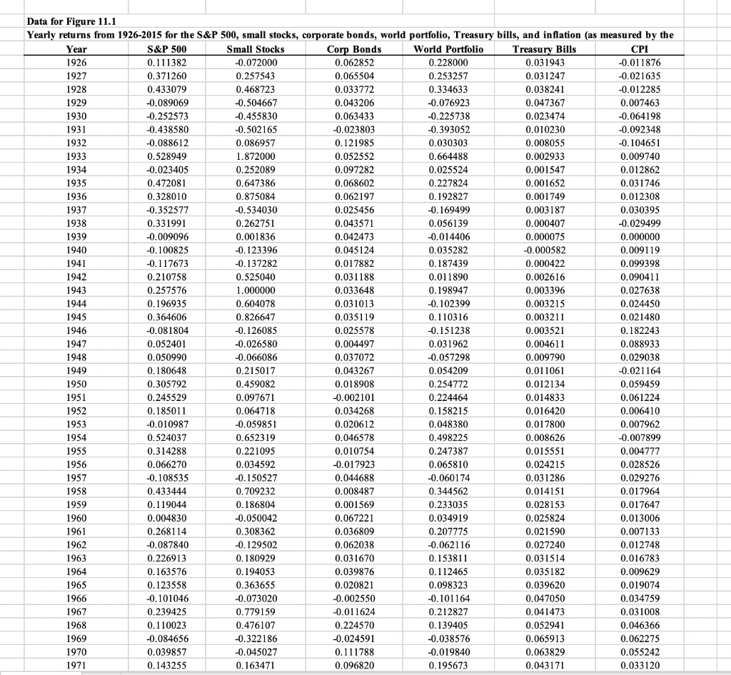 data or previous calculations. In some cases, a simple cell reference is