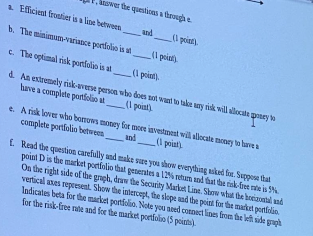 I 09 Using the points a thre a. Efficient frontier is a