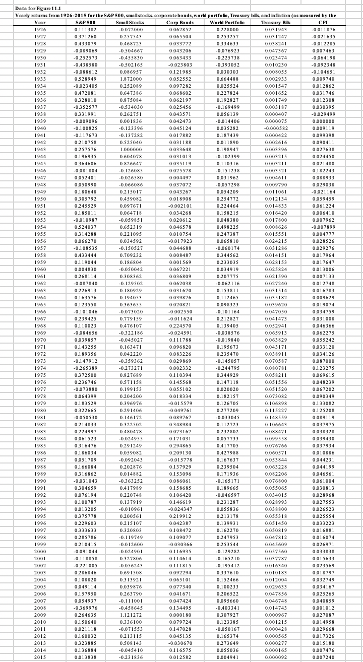 be preferred. If a specific Excel function is to be used, the