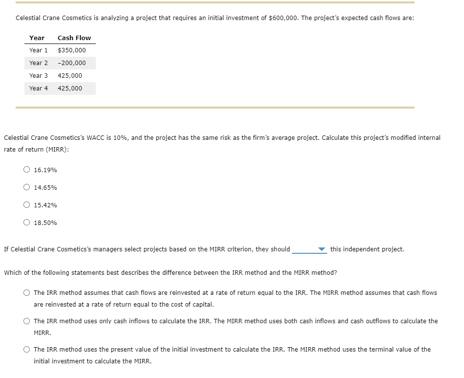 Celestial Crane Cosmetics is analyzing a project that requires an initial