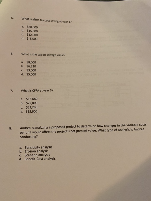 been asked by the president of your company to evaluate the proposed