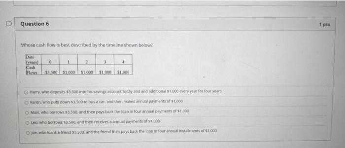  D Question 6 1 pts Whose cash flow is best described