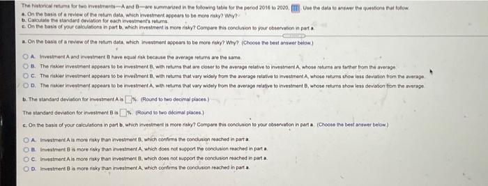2017 6.3% 13.5% 2018 12.8% 16.2% 2019 29.7% 17.8% 2020 8.9% 19.8%