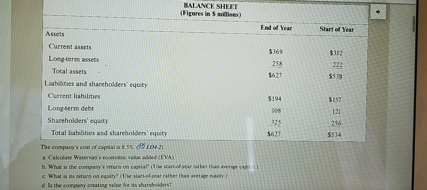 Watervan Corporation: Page 111 INCOME STATEMENT (Figures in $ millions) Net sales
