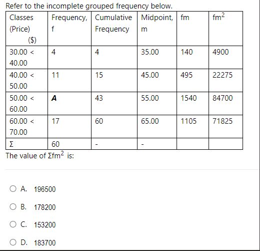  Refer to the incomplete grouped frequency below. \table[[\table[[Classes],[(Price)],[($)]],\table[[Frequency,],[f]],\table[[Cumulative],[Frequency]],\table[[Midpoint,],[m]],fm,fm^(2)],[\table[[30.00],[40.00]],4,4,35.00,140,4900],[\table[[40.00],[50.00]],11,15,45.00,495,22275],[\table[[50.00],[60.00]],A,43,55.00,1540,84700],[\table[[60.00],[70.00]],17,60,65.00,1105,71825],[\Sigma ,60,-,-,,]] The value