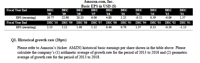  For the first table please calculate the arithmetic average of growth