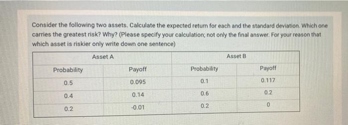  Consider the following two assets. Calculate the expected return for each