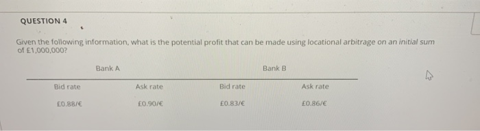  QUESTION 4 Given the following information, what is the potential profit