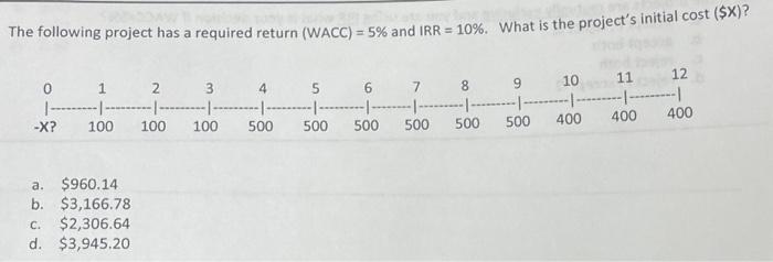  The following project has a required return (WACC) =5% and IRR=10%.