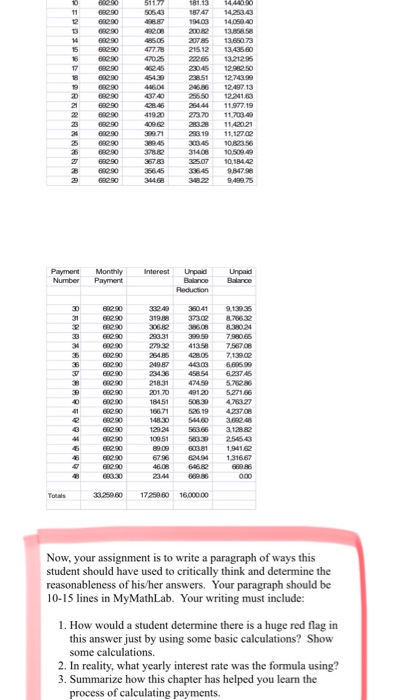 completing an amortization schedule so that the next time you purchase something,