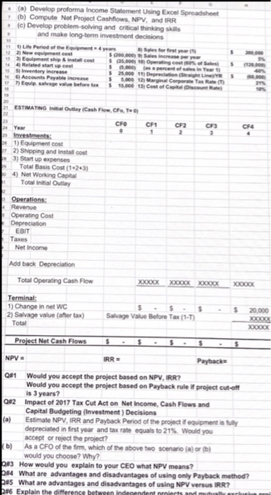 Cashflows, NPV, and IRR (c) Develop problem-solving and critical thinking skills and